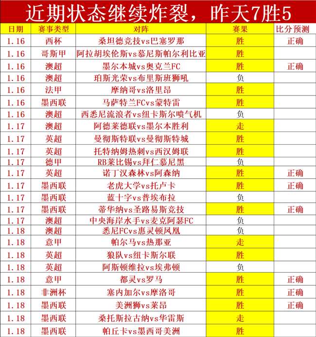 青岛西海岸,足球队击败,河南酒祖,华体会体育娱乐,华体会体育娱乐官方,华体会体育娱乐官网,华体会体育娱乐入口,华体会体育娱乐登录,华体会体育娱乐链接