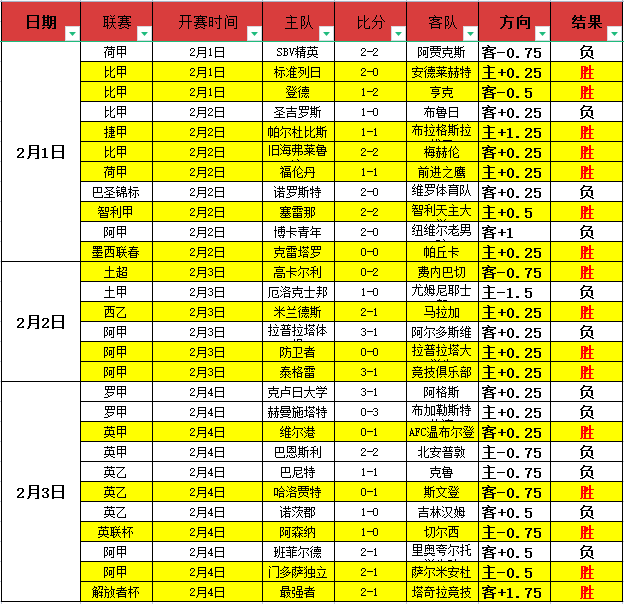 中国大奖赛,备受关注,车迷热情助,华体会体育娱乐,华体会体育娱乐官方,华体会体育娱乐官网,华体会体育娱乐入口,华体会体育娱乐登录,华体会体育娱乐链接