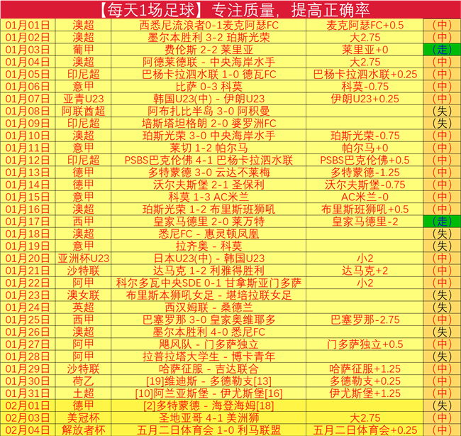 焦点,詹姆斯险胜,绝杀,华体会体育娱乐,华体会体育娱乐官方,华体会体育娱乐官网,华体会体育娱乐入口,华体会体育娱乐登录,华体会体育娱乐链接