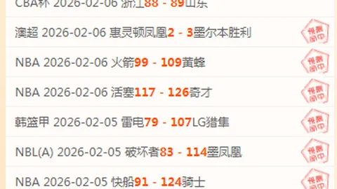 阿斯：迪亞斯三場連續未上陣，安帥未實現增強機會承諾