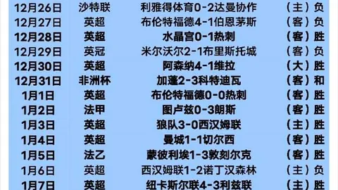 黑龙江：冰雪精英摇篮，探寻冠军诞生地秘境